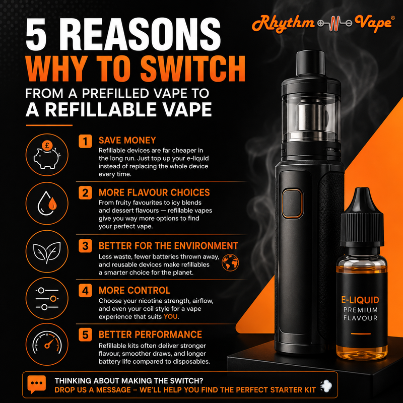 are refillable vapes cheaper What Are the Best Cheap Vape Kits? (£10 to £25 Budget)