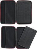 Coil Master KBAG