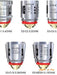 Ijoy Mesh Coil 3 Pack Coils Ijoy